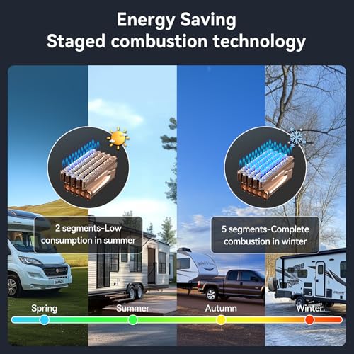 Image of 65,000 BTU RV Tankless Water Heater, High Altitude Available, DC 12V, with Front Water Outlet and 15x15 inch Black Door, On Demand Instant Hot Water Heater, Compatible with all RVs