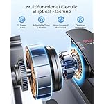 Under Desk Elliptical,Electric Ellipse Leg Exerciser as Seen on Tv for Seniors with 12 Adjustable Speed Levels Seated Pedal Exerciser with Remote Control and Strap Pedals,Portable & Quiet - Image 3