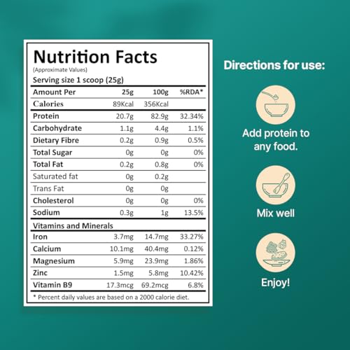 Image of GREEN PROTEIN Plant Protein Powder 1Kg Pure Unflavored | Vegan Pea Protein | 20g Protein Per Serving | Keto Friendly | Soy, Dairy & Gluten Free