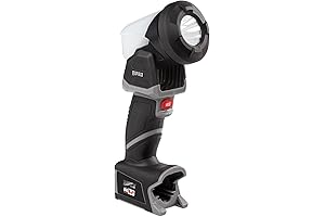 RAPALA R12 Lithium Spotlight Lantern: The Future of Outdoor Illumination