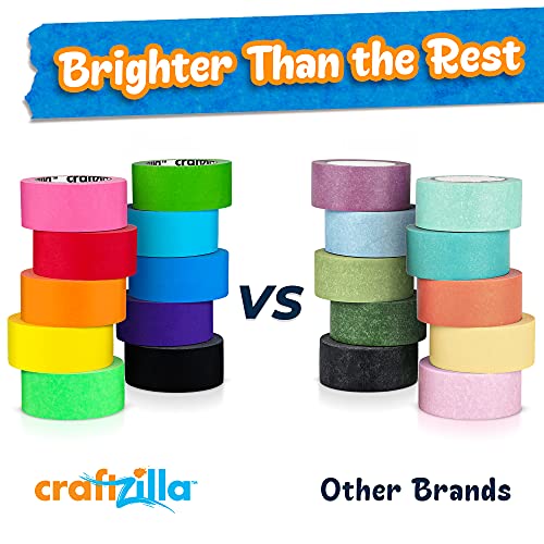 Craftzilla Colored Masking Tape – 10 Roll Multi Pack – 300 Feet X 1 Inch Of Colorful Craft Tape – Vibrant Rainbow Colored Painters Tape – Great For Arts & Crafts, Labeling And Color-Coding #TOP2