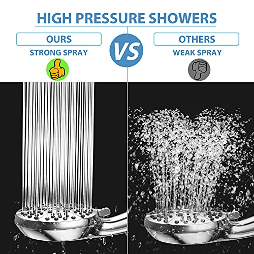 Ensemble de douche à effet pluie haute pression avec douchette multi-réglages finition luxe - 6