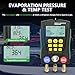 HVAC Digital Manifold Gauge Set, AC Manifold Gauge Set，R410a R22 Refrigeration Gauges 2 Temperature Clamp Probes