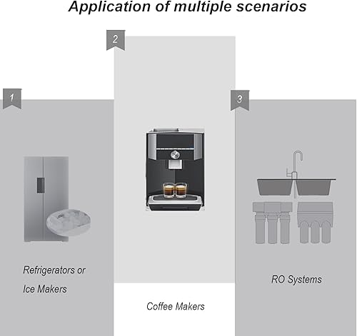 Miniatura 7 de Kit de línea de agua de 20 pies 38 de 16 pies con accesorios de empuje para conectar de 38 pulgadas de diámetro exterior para sistema de ósmosis