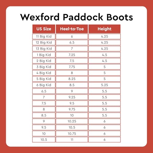 Image of HORZE Wexford Womens' Paddock Boots Synthetic Leather Zip Design Footwear | Durable Horse Riding Boots for Women Equestrian English Style Comfortable Fit for Daily Training Stable Work Lessons