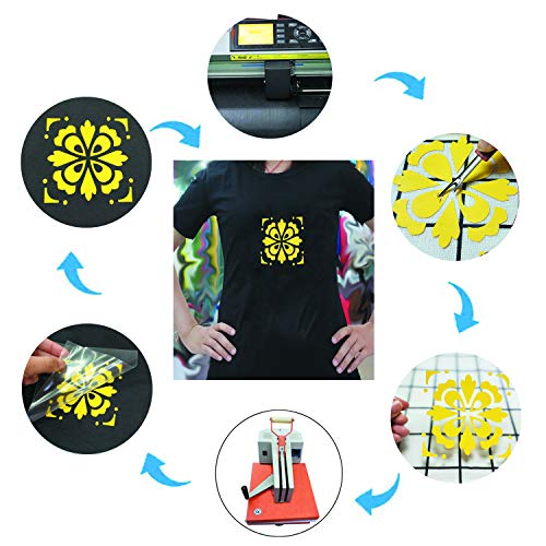 Guangyintong Heat Transfer Vinyl For T-Shirts 12" X 8Ft - Yellow Htv Vinyl Roll Iron On-Easy To Cut &Weed, Glossy Surface (Yellow K3) #TOP4