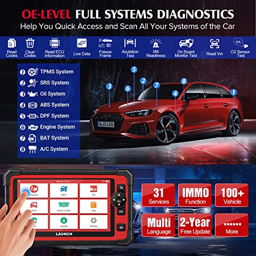 Launch X431 Crp919E Elite Bidirectional Scan Tool 2023 Newest Obd2 Scanner With 2-Year Update[Valued $300], All System Diagnostic, 31+ Services, Ecu Coding, Key Programming, Fca Autoauth, Canfd Doip #TOP1