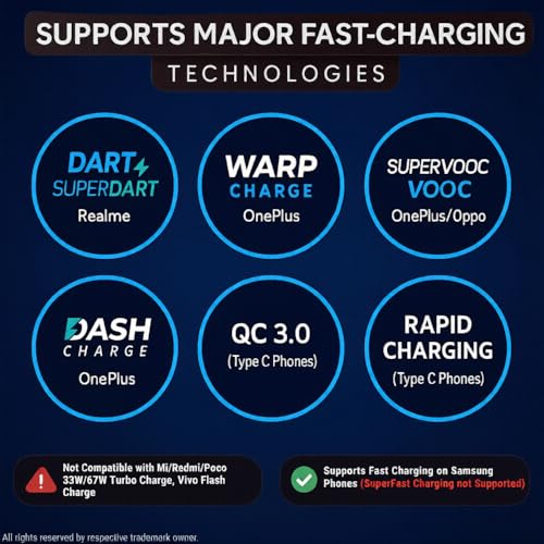 Image of 80W Fast Charger Adapter & USB-A to Type C Cable Combo, Compatible with OnePlus, Realme, Xiaomi, Redmi, OPP, Vivo & Other Smartphones, Type C Charger Supports Dash, Warp, Vooc,SuperVooc