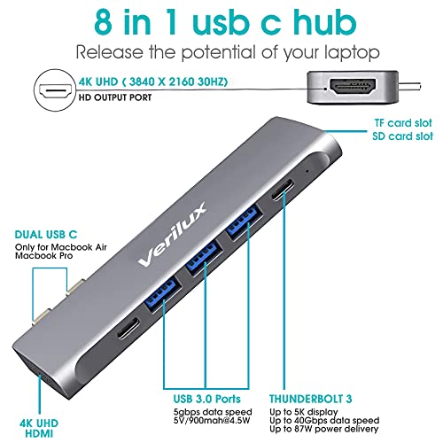 Image of Verilux USB C Hub Adapter,8 in 2 Multiport MacBook Pro USB-C Accessories with 3 USB 3.0 Ports,4K HDMI,TF /SD Card Reader,Thunderbolt 3 Port,USB-C Port,100W PD Port for 13 15 16 inch MacBook