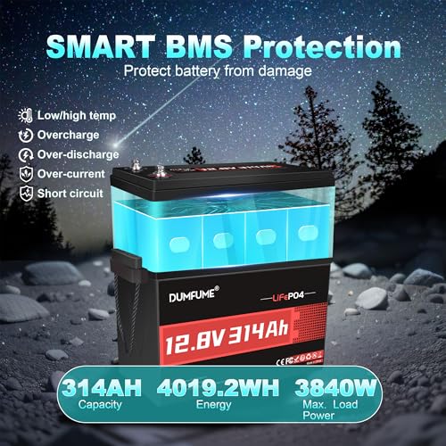 Image of 4 Pack of 12V 314Ah LiFePO4 Lithium Batteries, 200A BMS 15000+ Cycles,Low Temp Cutoff,4.01kWh for Massive Solar, Off-Grid & RV Power System