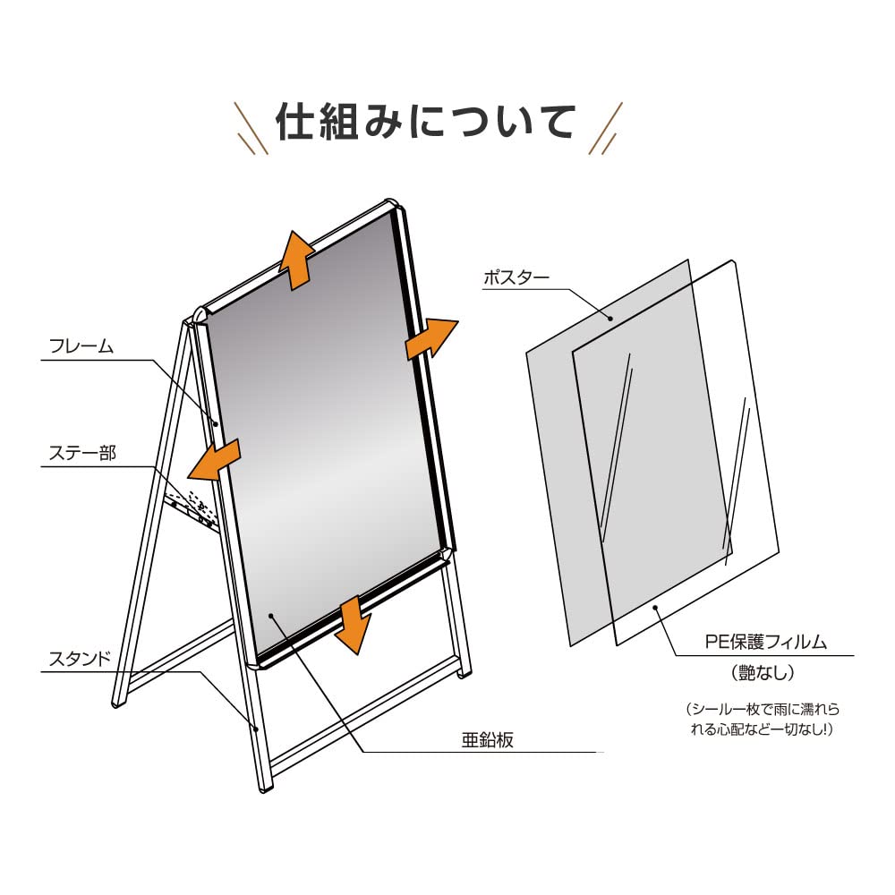 Amazon | 【ナリタカストア】 屋外対応 四辺開閉式 アルミ製A型