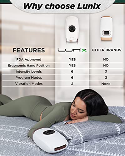 Lunix Lx3 Cordless Electric Hand Massager With Compression, 6 Levels Pressure Point Therapy Massager For Arthritis, Pain Relief, Carpal Tunnel And Finger Numbness, Shiatsu Massage Machine With Heat #TOP3