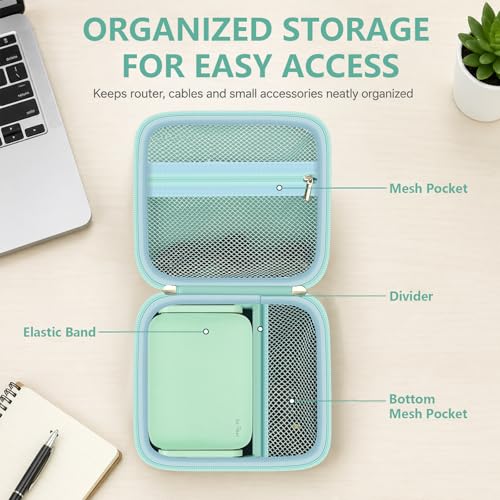 Image of Hard Travel Router Case Compatible with GL.iNet Slate 7 for GL-BE3600 /GL-MT3600BE / /SFT1200 /MT3000 /AXT1800 /A1300, Portable Router Storage Box with Mesh Pocket for Accessories, Mint Green (Case Only)