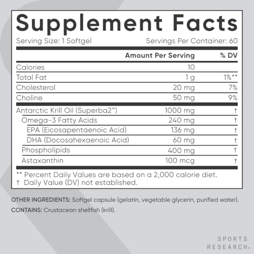 Sports Research Krill Oil Supplement with EPA & DHA Omega 3, Phospholipids & Astaxanthin from Antarctic Krill - Highest Concentration of Krill Oil for Men & Women - 1000mg, 60 Softgel Capsules - Image 5