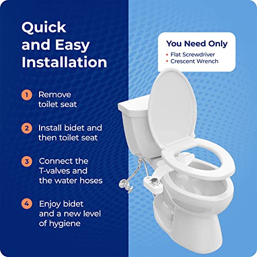 Squatty Potty Refresh-it Dual Stream Fresh Water Bidet Toilet Seat Attachment Non Electric
