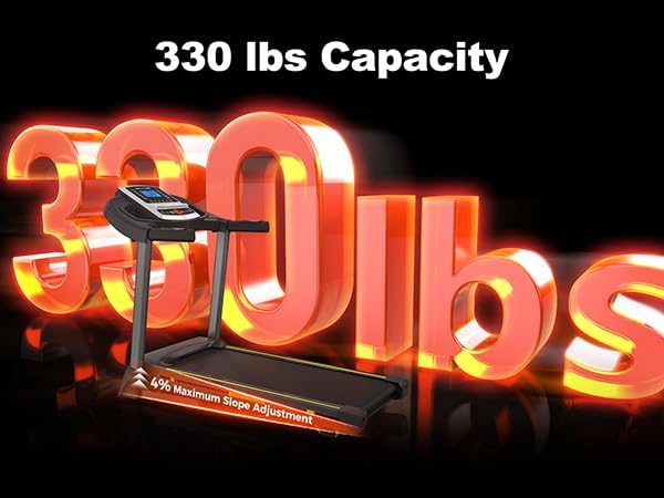 Caminadora Plegable Portátil ACOGEDO 3.5 HP, 330 lb, 0.5-7.5 MPH miniatura 5