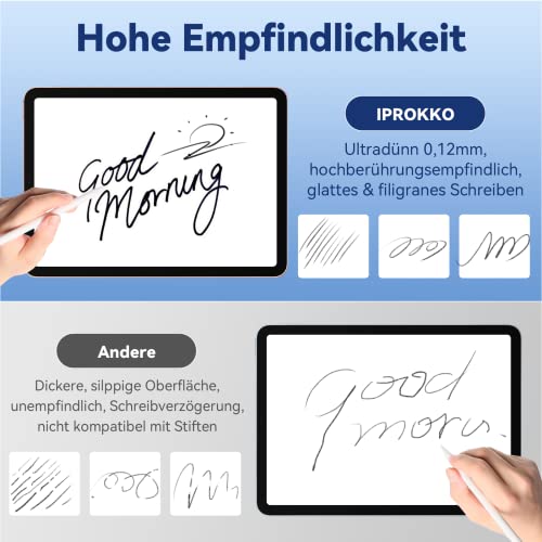 [2 Stück] Like Paper Folie kompatibel mit iPad Pro 12,9 Zoll (2022/2021/2020/2018), Matte Schutzfolie Papierfolie Displayschutz Papier Film… – Ansicht 5