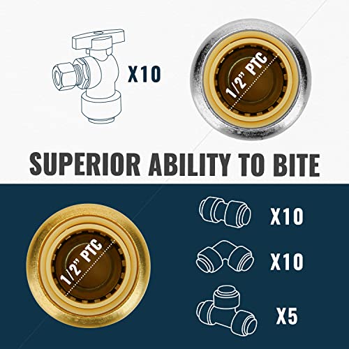 Sungator Push Plumbing Fitting Kit 1/2 Inch, 10 Each Straight Coupling, Elbow, Angle Shut Off Valve, Tee (5 Pcs), No Lead Brass Push To Connect Pex, Copper, Cpvc, With A Disconnect Clip, Pack Of 35 #TOP1