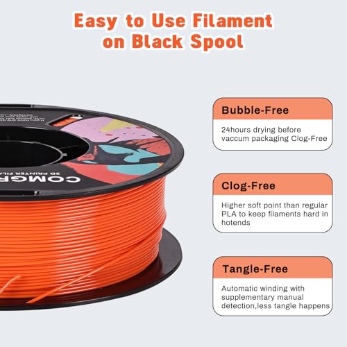 Image of Comgrow PETG 3D Printer Filament 1.75mm, High Precision and Tough 3D Printer Filament 1kg (2.2LBS), Dimensional Accuracy + /- 0.02 mm, Fit Most 3D Printers Orange