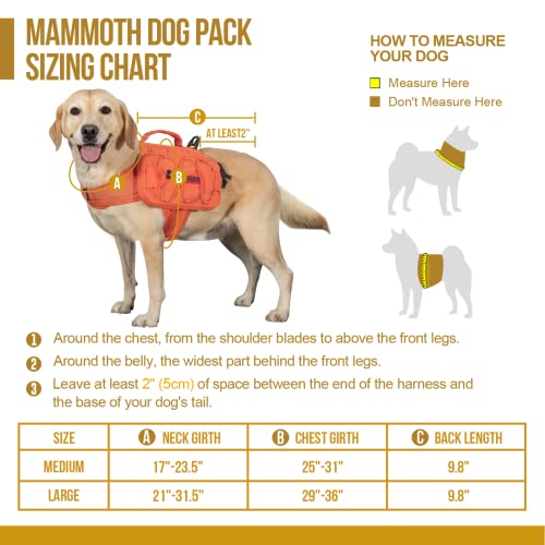 ONETIGRIS Dog Backpack Pros and Cons
