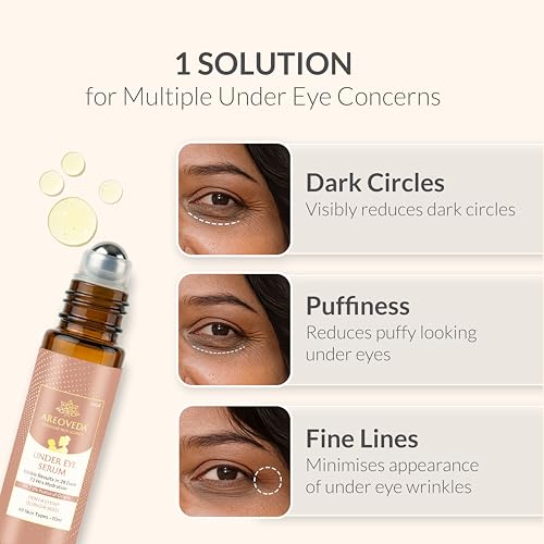 Image of AreoVeda Under Eye Cream with Cooling Massage Roller | Under Eye Roll On with Quinoa for Dark Circles, Puffiness & Fine Lines | Pregnancy-Safe | 10 ml