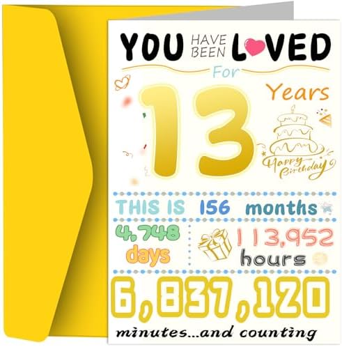 13th Birthday Card, Funny Birthday Decorations for Girl Boy, Best 13 Year Old Birthday Gifts for Daughter Son, Unique Creative Gift for Grandson Granddaughter