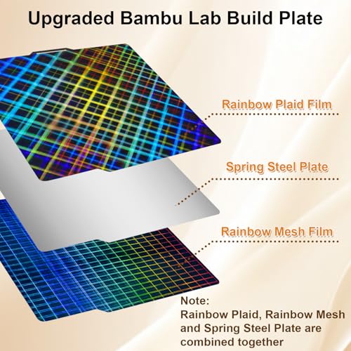 Image of IdeaFormer-3D Smooth Rainbow Mesh+Plaid PES Sheet for Bambu Lab X2D /X1 /X1C /X1E /P1P /P1S /P2S /A1, Flexible PES Build Plate for Bambu Labs 3D Printer Platform 257x257mm