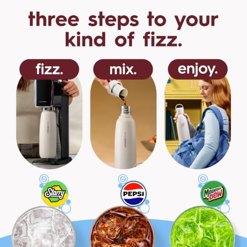 Image of sodastream Fizz & Go Cool, Stainless Steel Carbonated Water Bottle 0.9L, Insulated Metal Bottle for Sparkling Water, Compatible with TERRA, ART, ENSO & More in Pomegranate