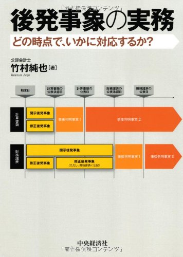 後発事象の実務