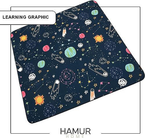 Tapis de jeu pliable pour chambre bébé et salle de jeux motif espace - 3