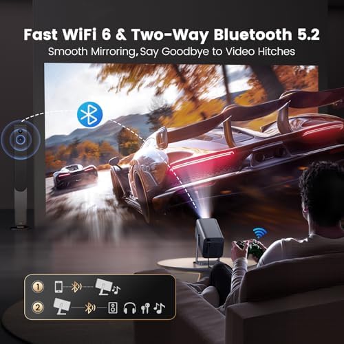 [Built-in Apps & 4K Support & Auto Focus]- Smart Projector with WiFi 6 and 2-Way Bluetooth, Dolby Audio/ Auto Keystone/Zoom,360°Adjustable Stand, iWIMIUS Mini Portable Outdoor Proyector w/ HDMI ARC - 3