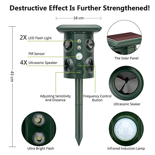 Ultraschall Tiervertreiber Solar Tierabwehr Wasserdicht Abwehr Katzenschreck Hundeschreck Marderabwehr vogelabwehr - 5