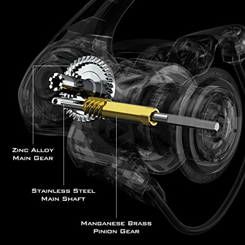 image for KastKing Zephyr Spinning Reel,Size 2000 Fishing Reel, Light Weight Ult
