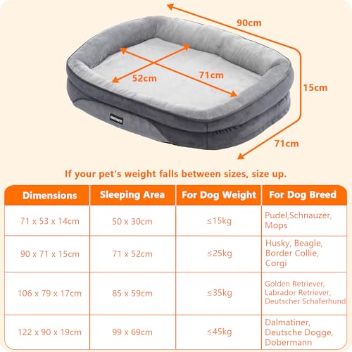 HMTOPE Orthopädisches Hundebett, Hundesofa, Vierseitiges Nackenrolle Kissen, rutschfeste Unterseite Hundekorb, Abnehmbar und Waschbar, Kleine Hunde, Mittelgroße Hunde, 90 x 71 x 15 cm, Hellgrau