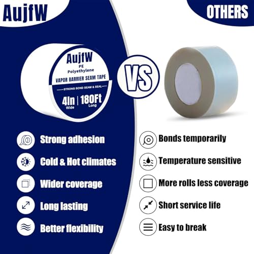 Image of Vapor Barrier Tape, 4 inch Wide x 180' Long, 3 Roll, Waterproofing Vapor Barrier Seam Tape for Stucco, Crawl Space, Repair, Plastic Liners, Metal Building Insulation Seams