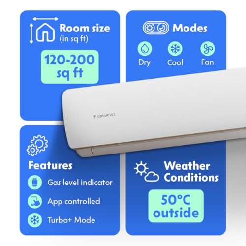 Image of Optimist 1.39 Ton New 5 Star Rated (ISEER 6.05), Wi-Fi Inverter Split AC | Proven Cooling at 50C | Turbo+ Fastest Cooling | Smart App with Gas Level Indicator(OU: SUHC48ZV, IU: SEHC48ZV)