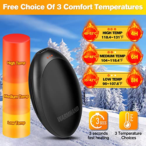 Hand Warmers Rechargeable, Electric Hand Warmer Portable Outdoor Camping Heater, Indoor 5200mAh HandWarmers Foot Warmer for Hunting, Camping, Golf, Games,Study,Working,Men Women Kids Gifts Grey