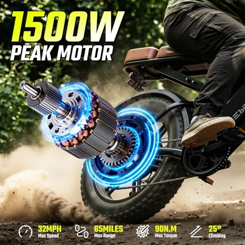 SISIGAD Electric Bike for Adults,Peak 1500W