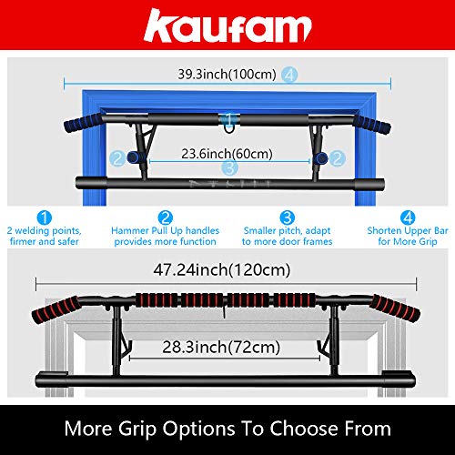 2020 Upgraded Portable Pull Up Handles for Doorframe, Chin Up Bar Handles - Home Gym Exercise Equipment for Indoor/Outdoor/Travel Strength Training, Holds up to 330 lbs Workout Hardware£¨US Patent£ - Home Fitness Guru 2020 Upgraded Portable Pull Up Handles for Doorframe, Chin Up Bar Handles - Home Gym Exercise Equipment for Indoor/Outdoor/Travel Strength Training, Holds up to 330 lbs Workout Hardware£¨US Patent£ - Image 6