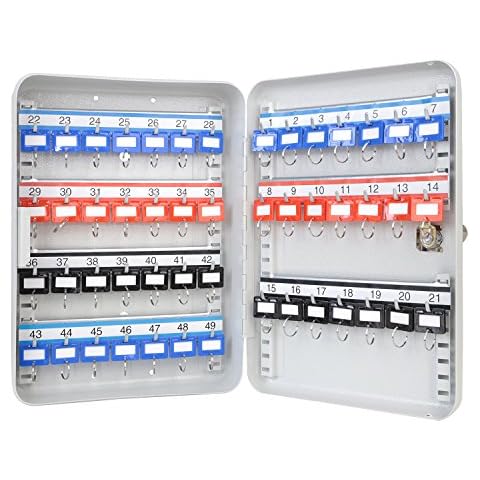 HMF 13049-07 Key Box for 49 Keys Cover