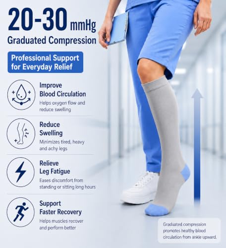 Image of 4 Pairs Compression Socks for Women Circulation-Best Support for Nurses,Running,Athletic,Travel