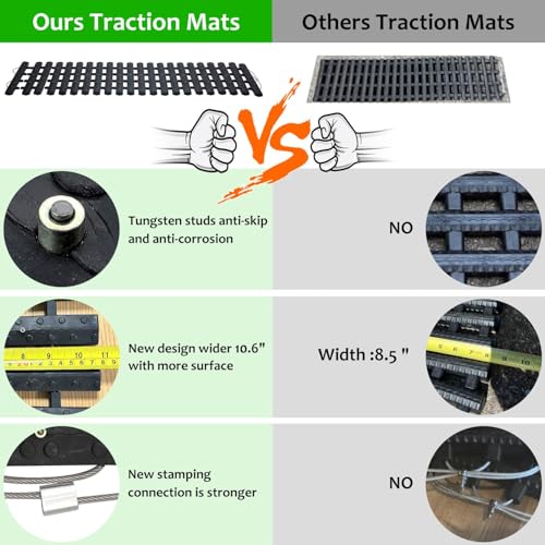 Bashik BSTM20 Portable Recovery Traction Mat Tracks thumb #1
