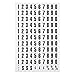 MasterVision Interchangeable Magnetic Board Accessories, Numbers, Black, 0.75"h