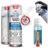 SprayMax 2K Glamour High Gloss Clear Coat | 2K...