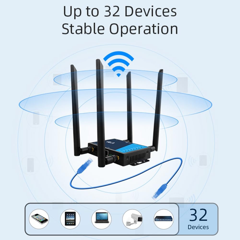 Router WiFi 4G Router Wireless WiFi A Banda Larga 4G di Livello Industriale Router 4G LTE CPE con Slot per Scheda SIM Antenna-Spina UE Durevole Facile da Installare Facile da Usare