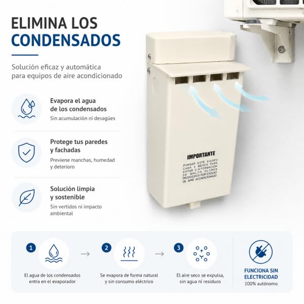 Evaporador disipador agua de condensados para aires acondicionados en exterior | innovador sistema elimina condensados