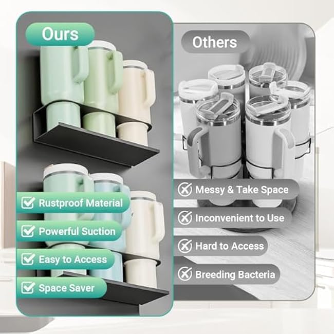 4 Pack Strong Magnetic Cup Holder for Fridge 30 & 40 oz Tumbler, Water Bottle Organizer for Metal Surface, Kitchen Pantry Organizers and Storage for Stanley Cup Accessories