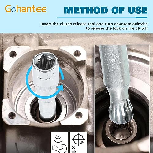 Image of gohantee Gearbox Clutch Motor Electromechanical Unit Unlock Tool, Transmission Actuator Reset Tool Compatible with Ford DSG 6 Speed DPS6 6DCT250 Clutch 6mm 14 Spline Socket with 1 /4 inch Drive, T40154