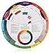 Produktbild ATOMUS Color Wheel Color Mix Guide Tattoo Pigment Chart Supplies for Paint Permanent Eyebrow Lip Body Tattoo(5.51in)