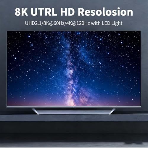 Adaptador Mini HDMI 8K 180° macho a hembra con LED miniatura 5